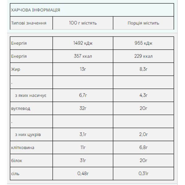 Impact Bar - 12x64 г Карамельно-горіховий      Impact Bar - 12x64g Caramel Nut
