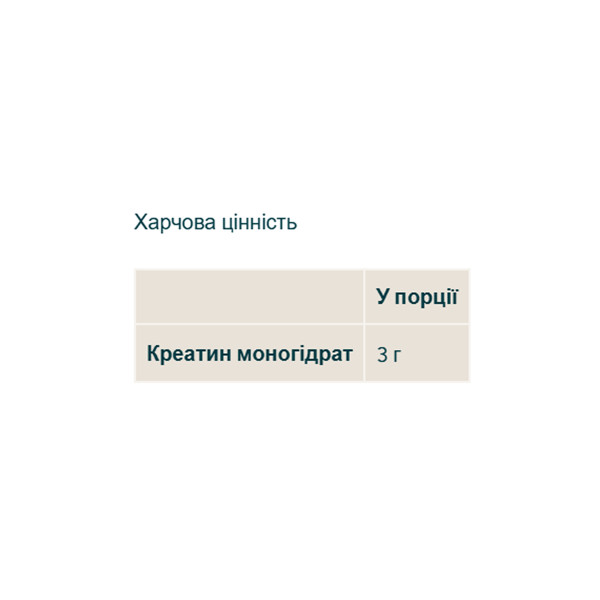 Creatine Monohydrate - 250g (Пошкоджена упаковка)