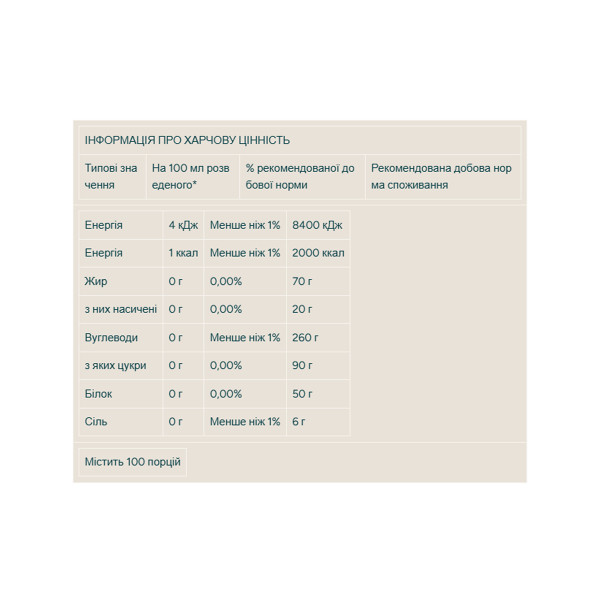 Флейкдропс - 50 мл кокос   Flavdrops - 50ml Coconut