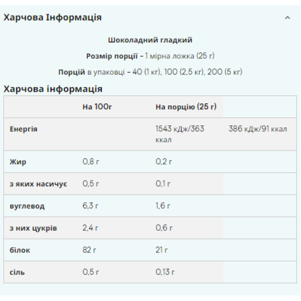 Ізолят сироваткового протеїну Impact - 2500 г натуральної полуниці  Impact Whey Isolate - 2500g Natural Strawberry
