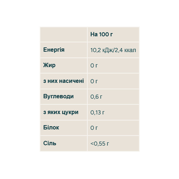 MYSYRUP - 100 мл шоколадний   MYSYRUP - 100ml Chocolate