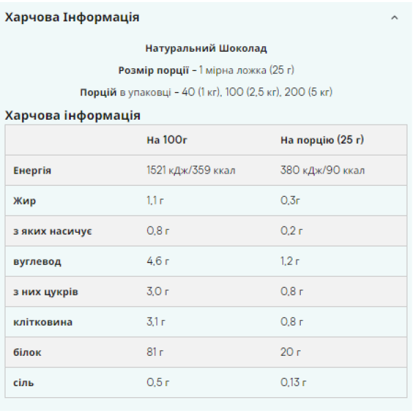  Ізолят сироваткового протеїну Impact - 2500 г полуниці Impact Whey Isolate - 2500g Strawberry