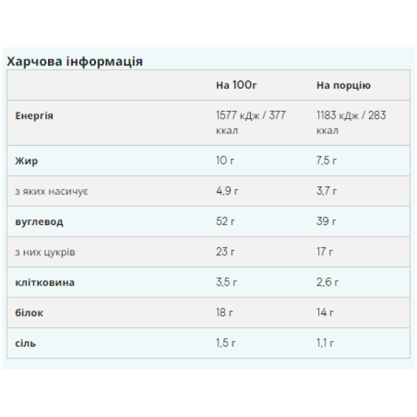 Протеїнове  печиво - 12x75 г з шоколадною крихтою   Baked Cookie - 12x75g Chocolate Chip
