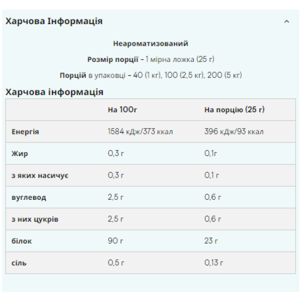  Ізолят сироватки Impact - 1000 г без смаку  Impact Whey Isolate - 1000g Unflavoured