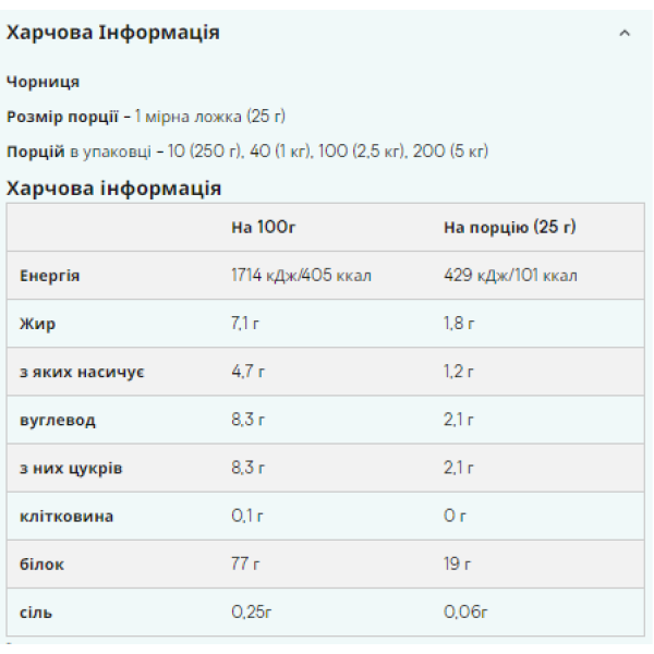 Протеїн Impact Whey - 25 г натурального полуничного  Impact Whey Protein - 25g Natural Strawberry