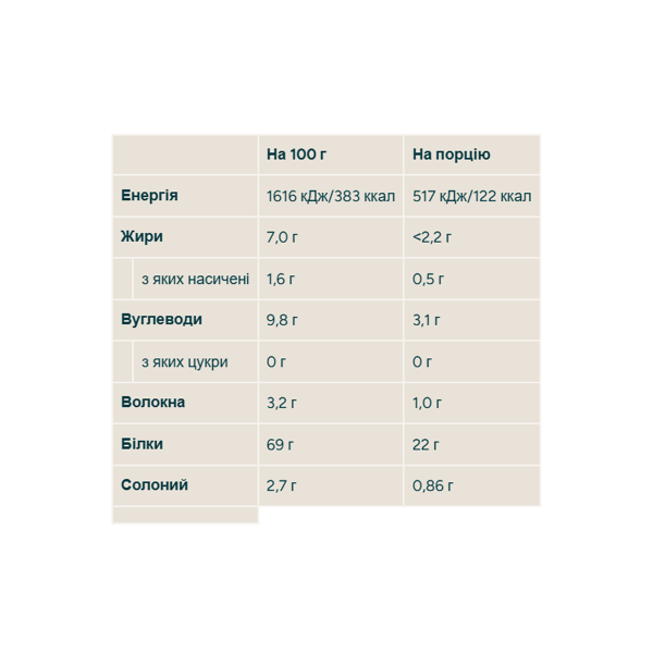  Гороховий протеїн Impact - 1000 г полуниці   Impact Pea Protein - 1000g Strawberry