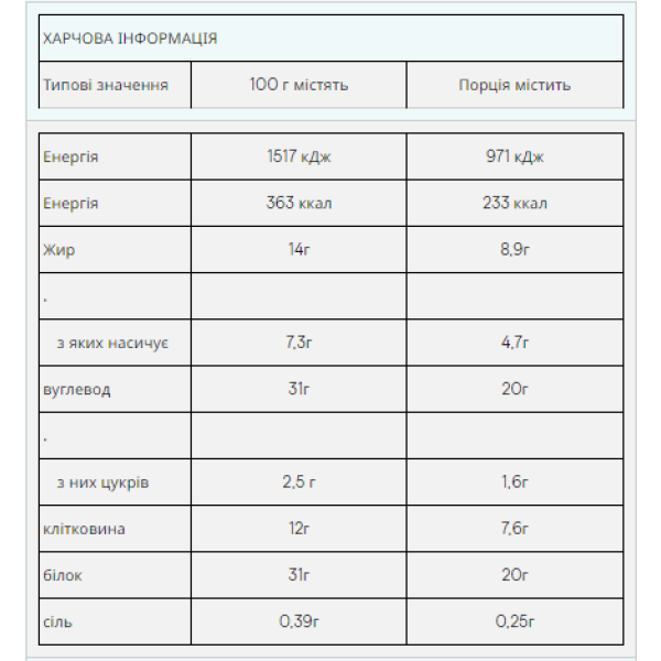  Impact Bar - 12x64 г темного шоколаду з морською сіллю   Impact Bar - 12x64g Dark Chocolate Sea Salt