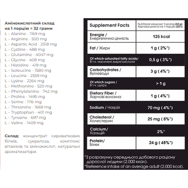 100% Whey Protein Instant MEGA BOX - 20x32g Forest Berries