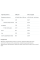 Isolate Protein - 2000g Vanilla (До 09.26)