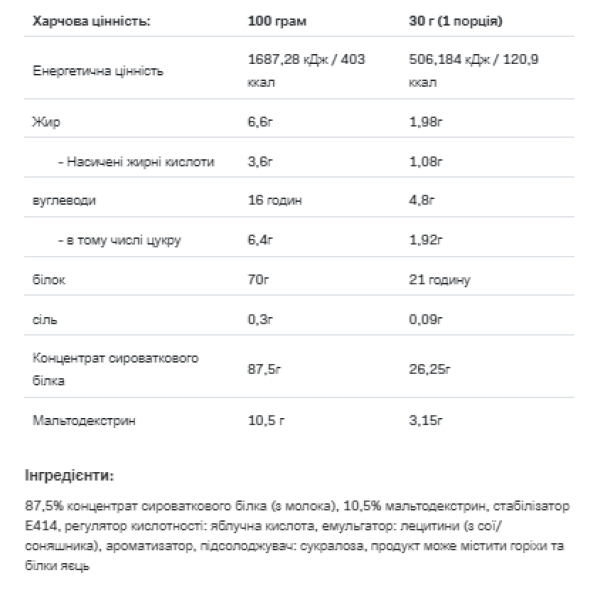 Сироватковий протеїн - 908 г Тропічний Whey Protein - 908g Tropical