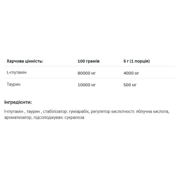 Глутамін - 500 г Glutamine - 500g
