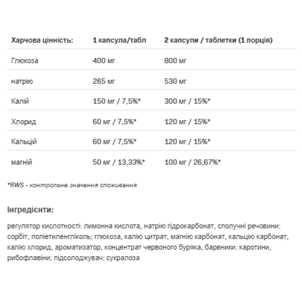 Електроліти - 20 таблеток Апельсин Electrolytes - 20tab Orange