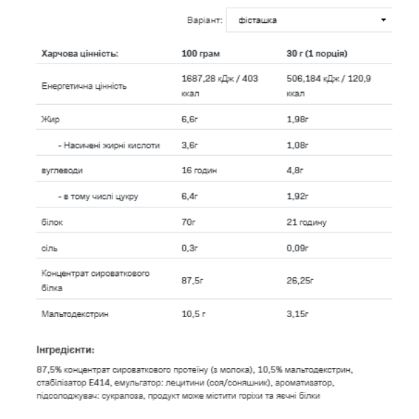 Сироватковий протеїн - 908 г солоних фісташок Whey Protein - 908g Salted Pistachio
