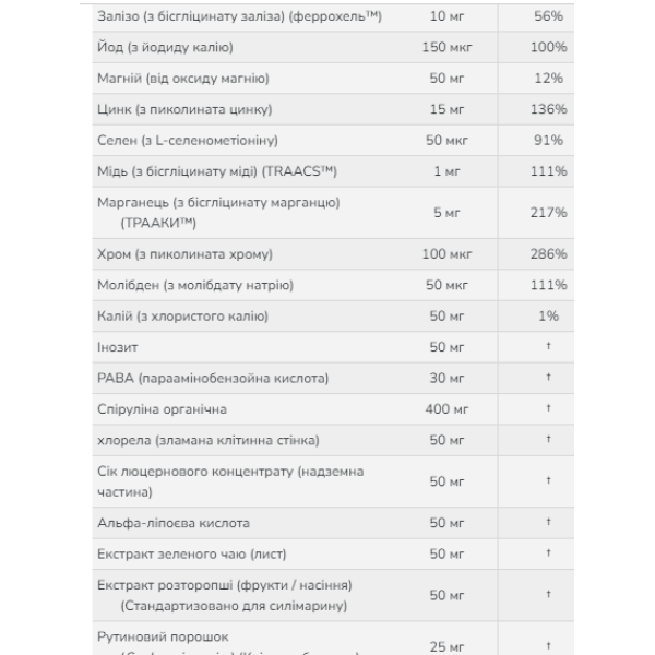 Спеціальний другий – 120 капсул  Special Two - 120 vcaps