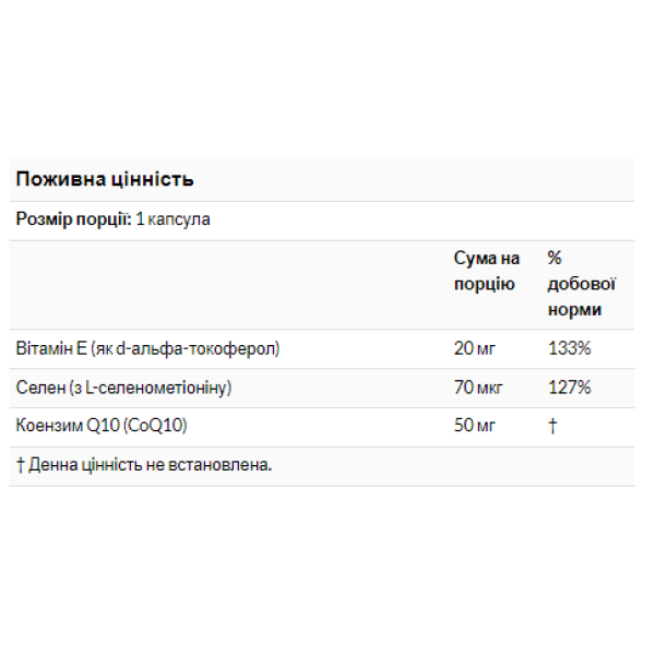 Коензим   Q10 50 мг - 50 м'яких капсул   CoQ10 50mg - 50 Softgels