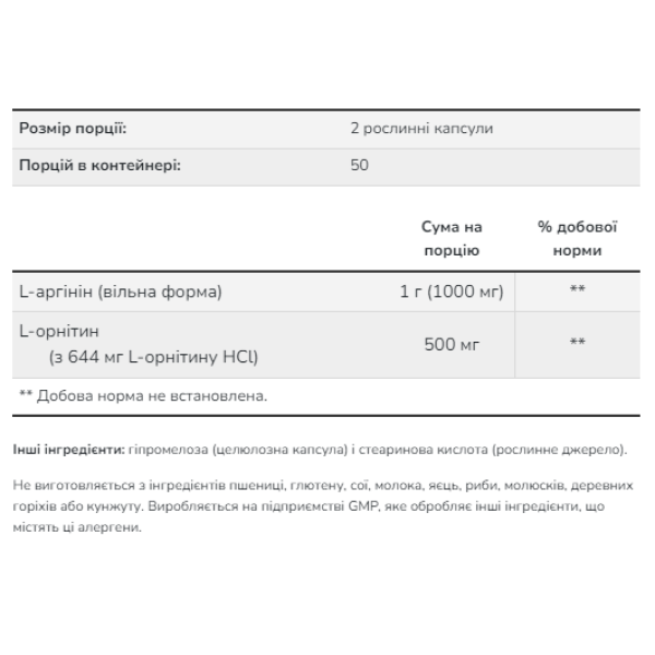 Аргінін/Орнітин - 100 капсул                      Arginine/Ornithine - 100 vcaps