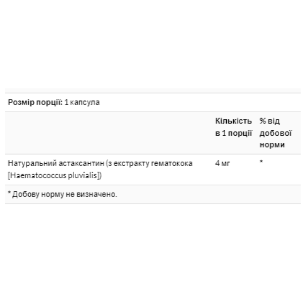 Астаксантин 4 мг - 60 рослинних м'яких капсул      Astaxanthin 4 mg - 60 Veg Softgels