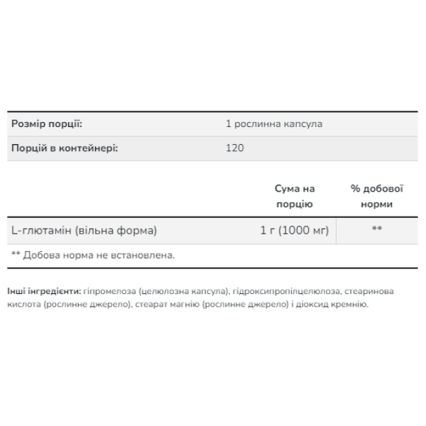  L-глутамін 1000 мг - 120 вегетаріанських капсул       L-Glutamine 1000mg - 120 vcaps