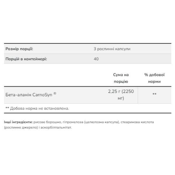    Бета-аланін 750 мг - 120 капсул                            Beta Alanine 750mg - 120 vcaps