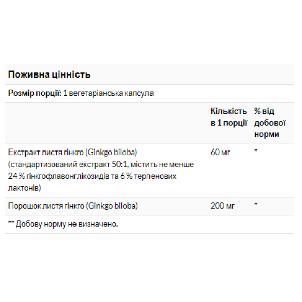 Гінкго Білоба 60 мг - 60 капсул   Ginkgo Biloba 60mg - 60vcaps