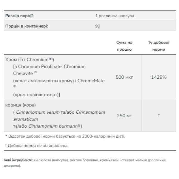 Трихром 500 мкг - 90 вегетаріанських капсул      Tri-Chromium 500mcg - 90 vcaps