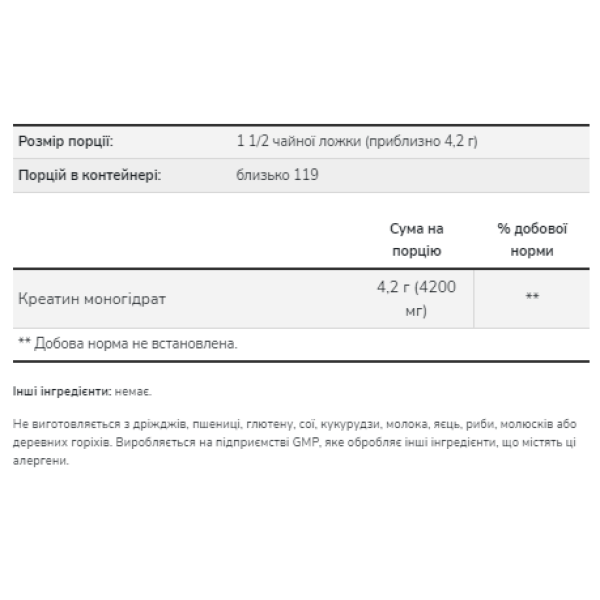 Креатин моногідрат - 500 г                                     Creatine Monohydrate - 500g