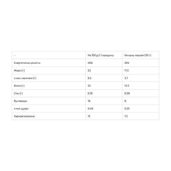 Dubai Bar 25% Sugar free - 10х50g Raspberry