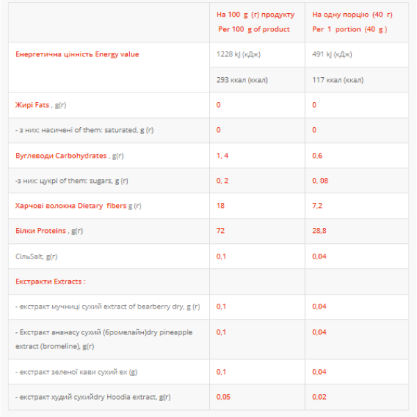 Femine Protein - 1000g Banan-Wild Strawberry  Femine Protein - 1000g Banan-Wild Strawberry
