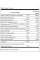 Thyroid Essentials - 90 caps  Thyroid Essentials - 90 caps