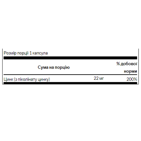 Zinc Picolinate 22 mg - 60 caps (Пошкоджена банка)