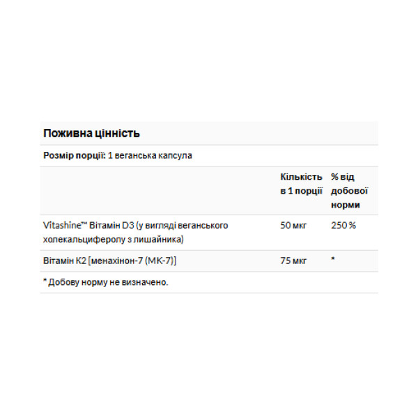 Vitamins D3 & K2 2000 Iu & 75mcg - 60 vcaps  Vitamins D3 & K2 2000 Iu & 75mcg - 60 vcaps