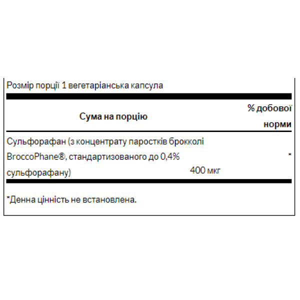 Sulforaphane from Broccoli Sprout Extract 400 mcg - 60veg caps (Пошкоджена банка)