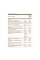Prenatal Nutrients - 120 tabs