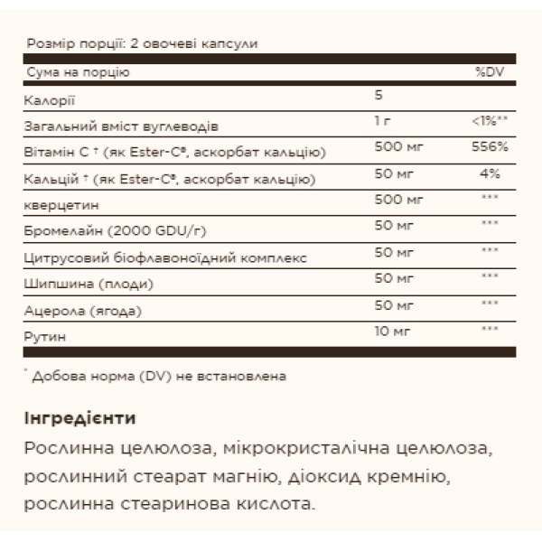 Quercetin Complex With Ester-C® Plus - 100 caps  Quercetin Complex With Ester-C® Plus - 100 caps