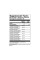 Organic Fermented Mushroom Complete 2000mg - 60g  Organic Fermented Mushroom Complete 2000mg - 60g