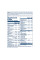 Once Daily Woman Multi-Vitamin - 90 vcaps  Once Daily Woman Multi-Vitamin - 90 vcaps