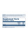 Niacinamide 500mg - 100 vcaps  Niacinamide 500mg - 100 vcaps