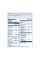 Once Daily Prenatal Multi-Vita - 90 vcaps  Once Daily Prenatal Multi-Vita - 90 vcaps