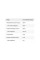 Super Resveratrol with Pterost 250mg - 30 vcaps  Super Resveratrol with Pterost 250mg - 30 vcaps