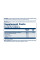 Super Bio Vitamin C 1000mg - 250 vcaps  Super Bio Vitamin C 1000mg - 250 vcaps