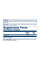 Alpha Lipoic Acid 250mg - 60 vcaps  Alpha Lipoic Acid 250mg - 60 vcaps