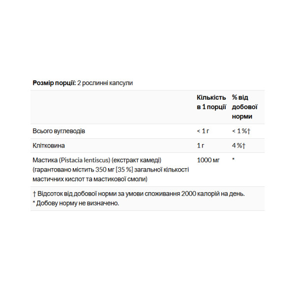 Mastic Gum Extract 500mg - 45 vcaps  Mastic Gum Extract 500mg - 45 vcaps
