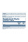 Quercetin 500mg - 90 vcaps  Quercetin 500mg - 90 vcaps