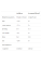 L-Carnitine Concentrate - 500 ml Tropical fruit  L-Carnitine Concentrate - 500 ml Tropical fruit