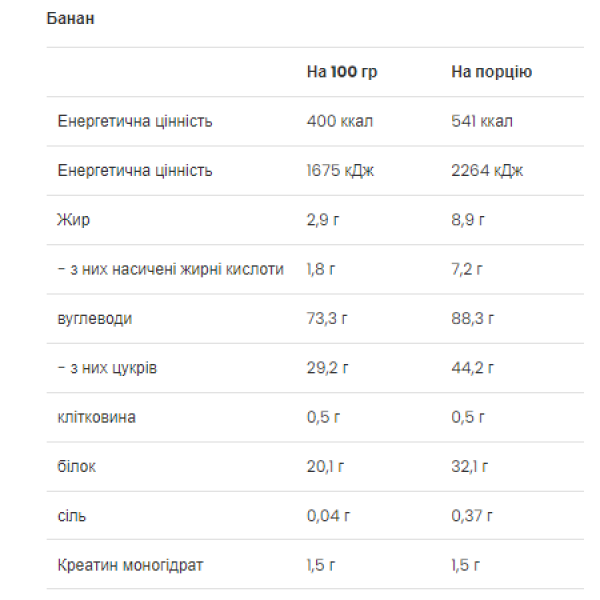 Mass Builder - 1200g Banana  Mass Builder - 1200g Banana