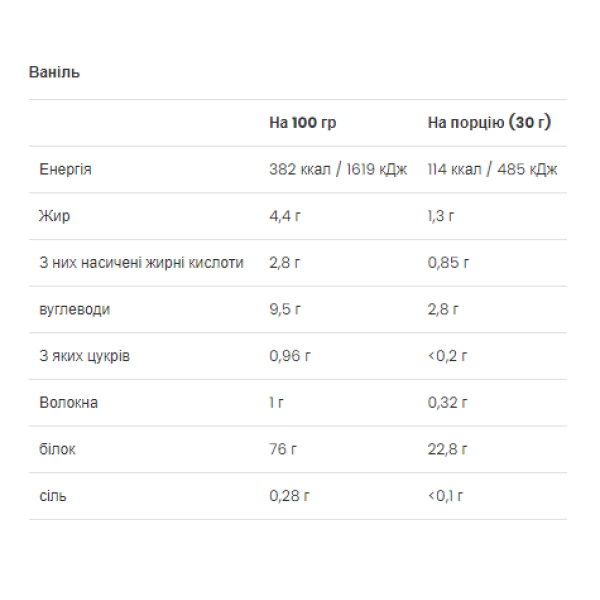 Gold Whey - 500g Vanilla  Gold Whey - 500g Vanilla