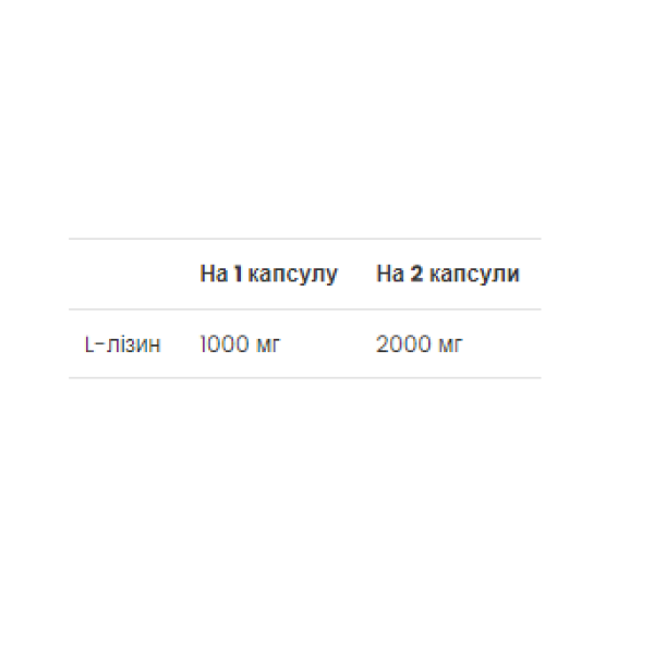 L-Lysine - 90 caps  L-Lysine - 90 caps