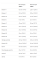 Ultra Women Multivitamin Formula - 90 caps  Ultra Women Multivitamin Formula - 90 caps