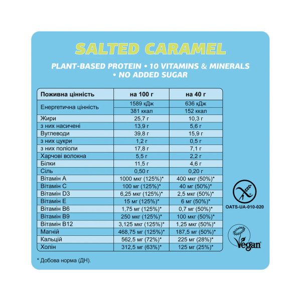 Підсилювач настрою Fizi - 12x40 г Солона карамель Fizi Mood Booster - 12x40g Salted Caramel