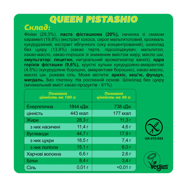 Протеїновий батончик Fizi Guilty Pleasure - 10x45 г Queen Pistachio Fizi Protein Bar Guilty Pleasure - 10x45g Queen Pistachio